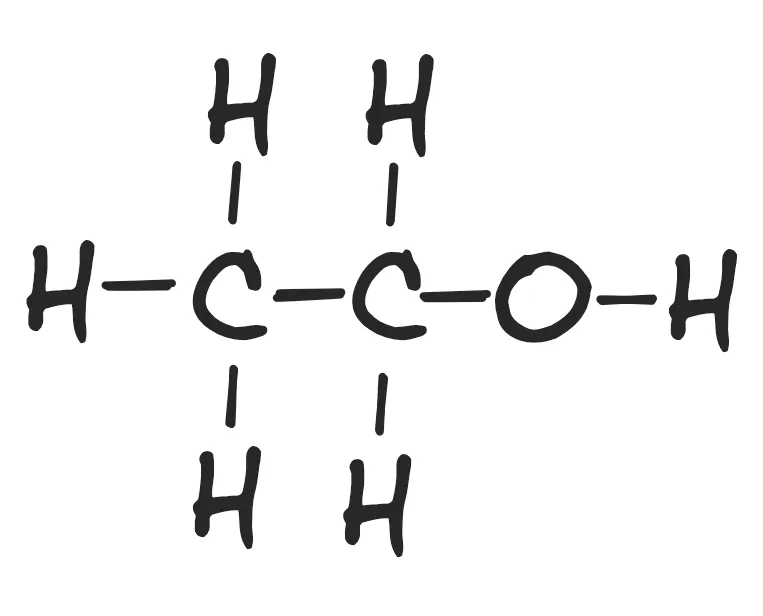Etanol